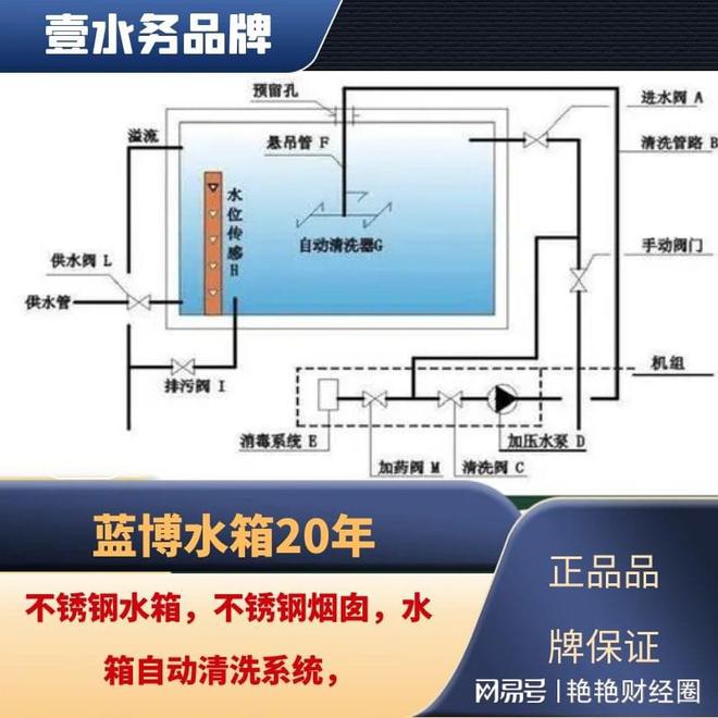 pg电子平台兰州水箱自动清洗装置壹水务企业福州晋安批量定制(图1)