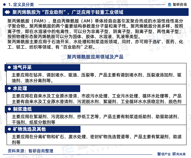 干货分享！智研咨询发布：中国聚丙烯酰胺行业发展前景报告（2023-202pg电子平台9年）(图3)