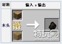 我的世界怎么做木炭 木炭制作方法详解pg电子平台(图1)