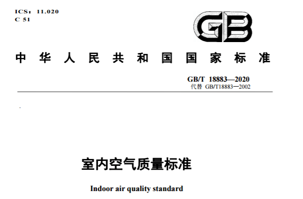 pg电子平台注意啦！《民用建筑室内空气质量分级与评价》现已发布！(图2)