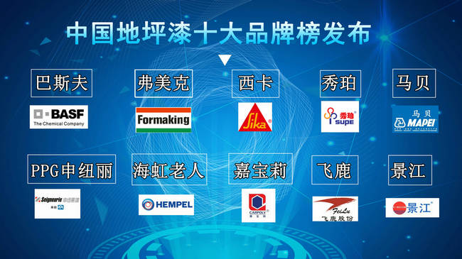 巴斯夫、弗美克、西卡、秀珀等品牌上榜2020年度中国pg电子平台十大地坪漆品牌榜(图2)
