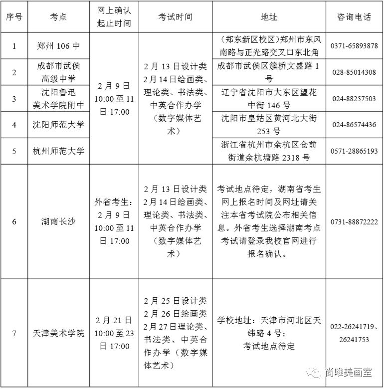艺考在线年艺术类专业pg电子平台本科招生简章(图3)