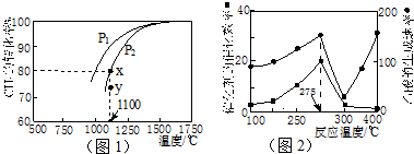 pg电子平台下列水处理剂的工作原理与胶体有关的是(图1)
