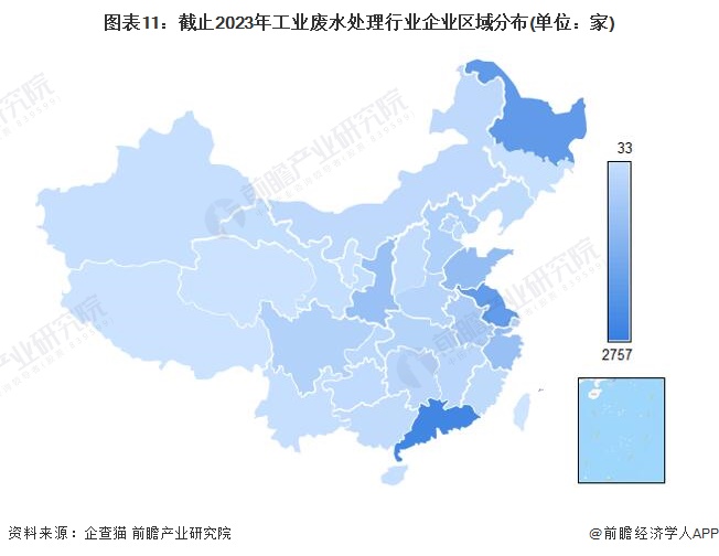 预见pg电子平台2023：《2023年中国工业废水处理行业全景图谱》(附市场现状、竞争格局和发展趋势等)(图11)