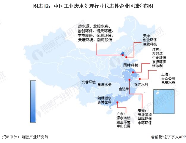 预见pg电子平台2023：《2023年中国工业废水处理行业全景图谱》(附市场现状、竞争格局和发展趋势等)(图12)