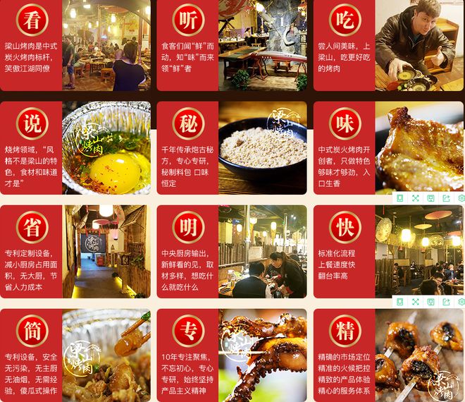 pg电子平台中式炭火烤肉领导者“梁山烤肉”入驻2019郑州国际展会(图5)