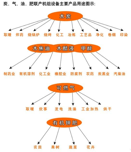 郑州泰华重型机械制pg电子平台造有限公司(图3)