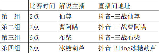 PG电子平台三国志战略版高手云集巅峰相聚第二届弈圣花落谁家？丨“弈道巅峰”赛事公告(图2)