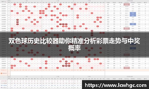 双色球历史比较器助你精准分析彩票走势与中奖概率