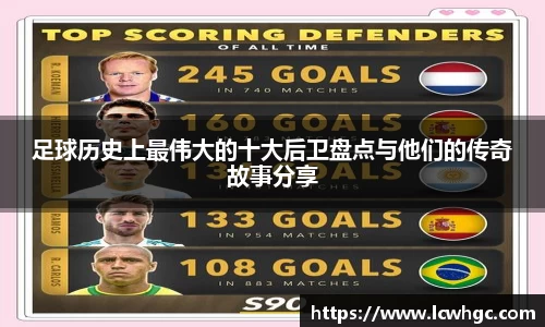 足球历史上最伟大的十大后卫盘点与他们的传奇故事分享
