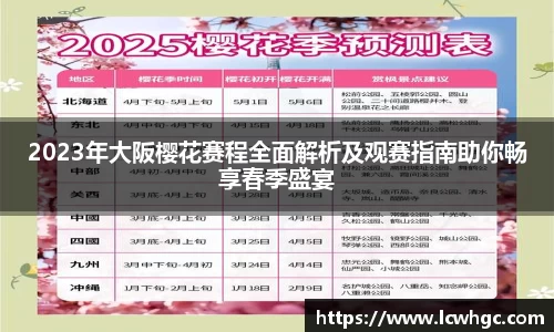 2023年大阪樱花赛程全面解析及观赛指南助你畅享春季盛宴